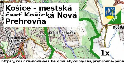 Prehrovňa, Košice - mestská časť Košická Nová Ves