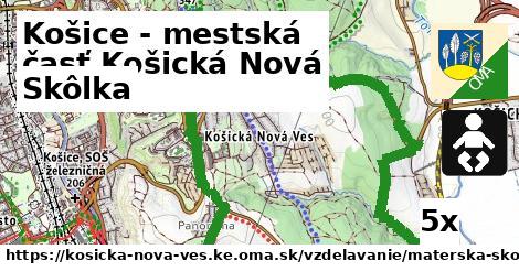 Skôlka, Košice - mestská časť Košická Nová Ves