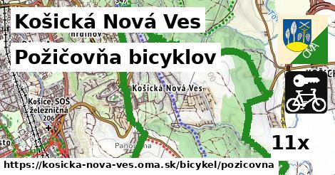 Požičovňa bicyklov, Košická Nová Ves