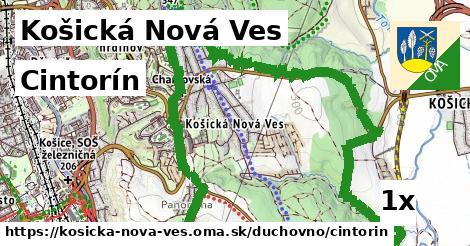 cintorín v Košická Nová Ves