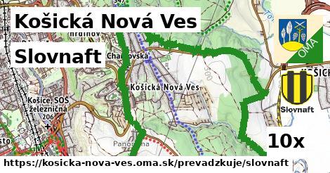 Slovnaft, Košická Nová Ves