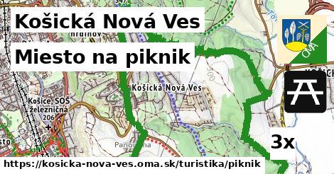 Miesto na piknik, Košická Nová Ves