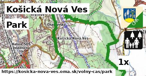 Park, Košická Nová Ves