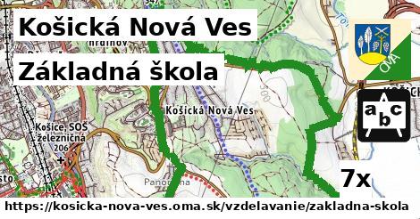 Základná škola, Košická Nová Ves