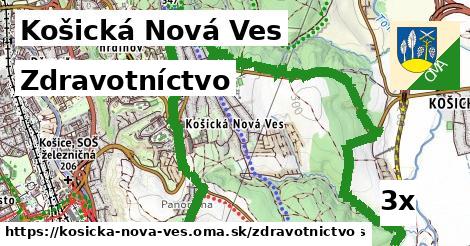 zdravotníctvo v Košická Nová Ves