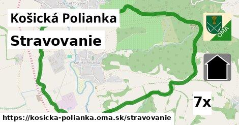 stravovanie v Košická Polianka