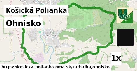 Ohnisko, Košická Polianka