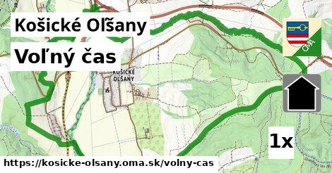 voľný čas v Košické Oľšany