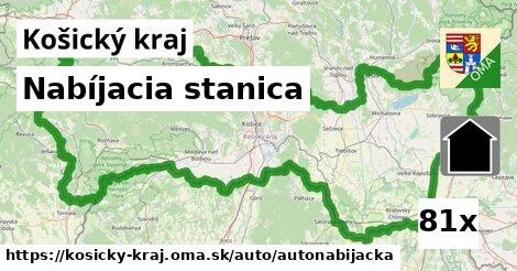 Nabíjacia stanica, Košický kraj