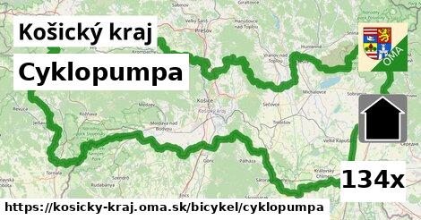 Cyklopumpa, Košický kraj