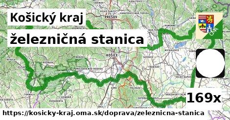 železničná stanica, Košický kraj