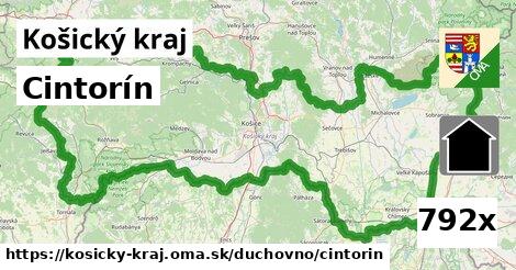 Cintorín, Košický kraj