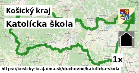 Katolícka škola, Košický kraj