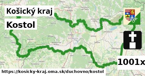 Kostol, Košický kraj