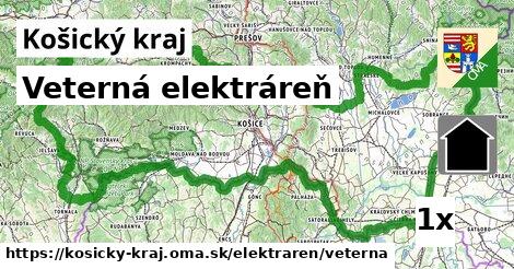 Veterná elektráreň, Košický kraj