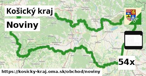 Noviny, Košický kraj