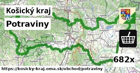 Potraviny, Košický kraj