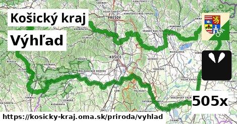 Výhľad, Košický kraj