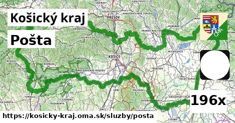 Pošta, Košický kraj