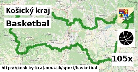 Basketbal, Košický kraj