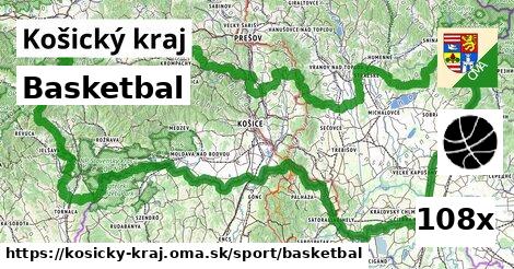 Basketbal, Košický kraj