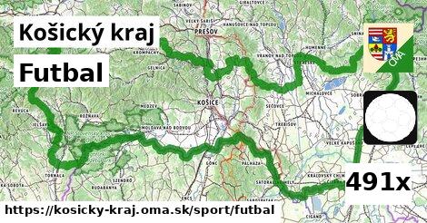 Futbal, Košický kraj