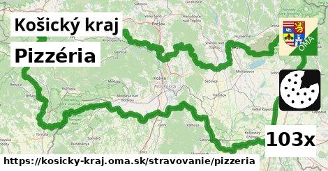 Pizzéria, Košický kraj