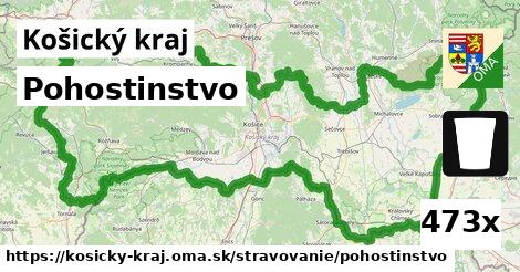 Pohostinstvo, Košický kraj