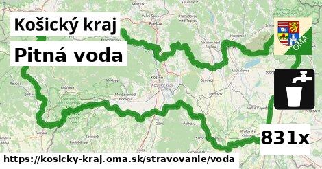 Pitná voda, Košický kraj