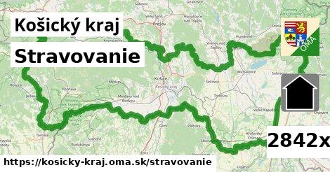 stravovanie v Košický kraj