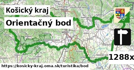 Orientačný bod, Košický kraj