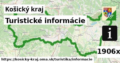 Turistické informácie, Košický kraj