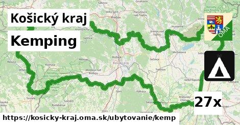Kemping, Košický kraj