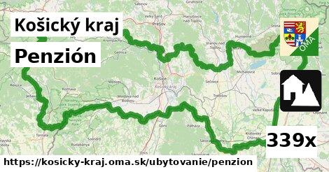 Penzión, Košický kraj