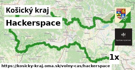 Hackerspace, Košický kraj