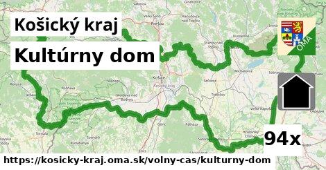 kultúrny dom v Košický kraj