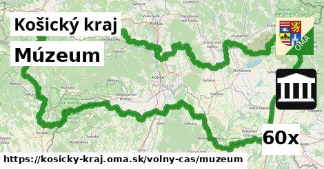 Múzeum, Košický kraj