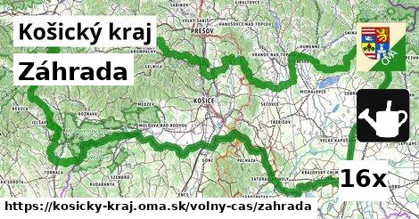 záhrada v Košický kraj