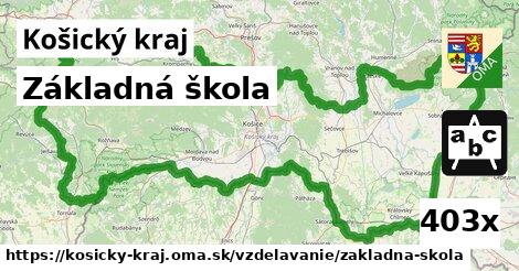 Základná škola, Košický kraj