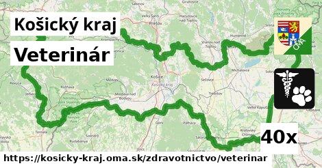 Veterinár, Košický kraj