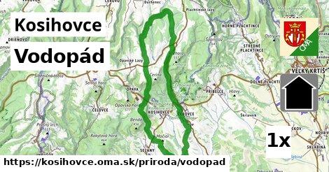 vodopád v Kosihovce