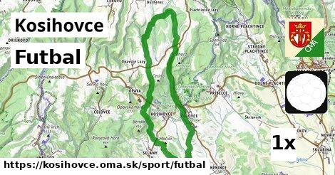 Futbal, Kosihovce