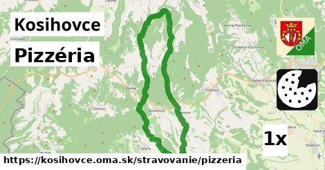 Pizzéria, Kosihovce