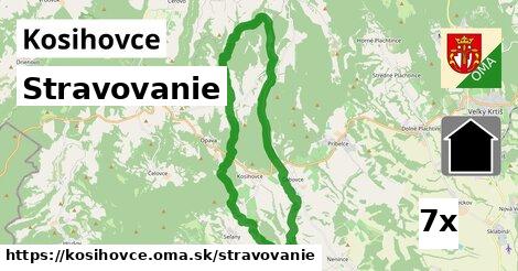 stravovanie v Kosihovce