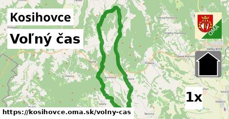 voľný čas v Kosihovce