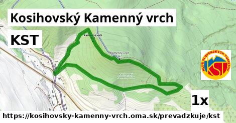 KST, Kosihovský Kamenný vrch