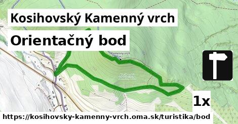 Orientačný bod, Kosihovský Kamenný vrch