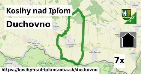 duchovno v Kosihy nad Ipľom