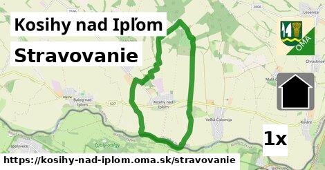 stravovanie v Kosihy nad Ipľom