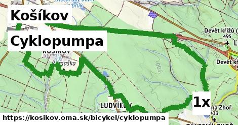 cyklopumpa v Košíkov